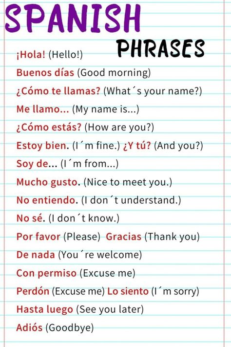 Beginner Spanish Lessons, Useful Spanish Phrases, Spanish Words For Beginners, Studie Hacks, Basic Spanish Words, Learning Spanish For Kids, Learn Spanish Online, Spanish Lessons For Kids, Learning Spanish Vocabulary