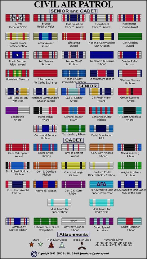 Jrotc Uniform, Military Ribbons, Aviation Education, Civil Air Patrol, Military Ranks, Military Medals, Fantasy Props, Training Materials, School Tips