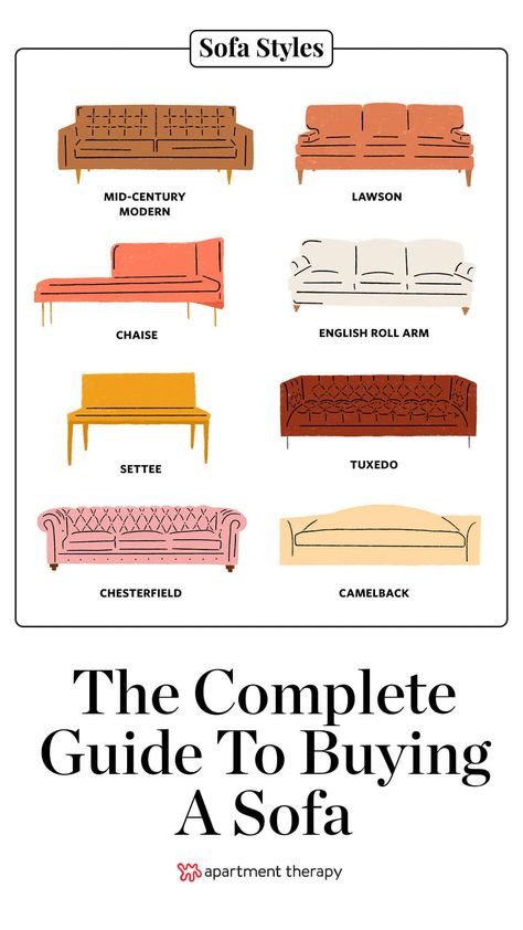 Library Sofa, Best Sofa Covers, Sofa Aesthetic, Animal Dictionary, Furniture Styles Guide, Aesthetic Living Room Decor, Sofa Lamp, Trendy Sofa, Types Of Couches