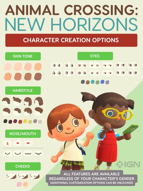 This portion of the guide includes details on the Character Customization available in Animal Crossing: New Horizons. Here are the customization options Animal Crossing Character Template, Animal Crossing Passport, Acnh Characters, Character Customization, Hulk Character, Circus Characters, Passport Pictures, Happy Home Designer, Character Template