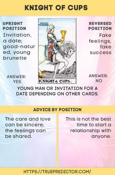 Knight Of Cups Reversed Tarot Meaning, Knight Of Cups Tarot Meaning Reversed, 4 Of Cups Tarot Meaning, Knight Of Cups Tarot Meaning, Tarot Reversed, Cups Tarot Meaning, Knight Of Cups Tarot, Tarot Cups, Tarot Interpretation