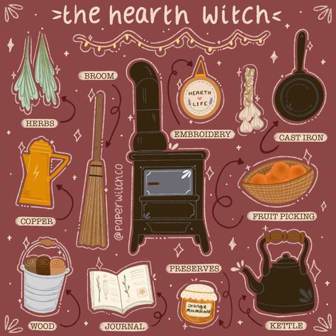 Witch Types, Cottage Witch Aesthetic, Hearth Witch, Cottage Witch, Witch Cottage, Wiccan Magic, Eclectic Witch, Witch Design, Wiccan Spell Book