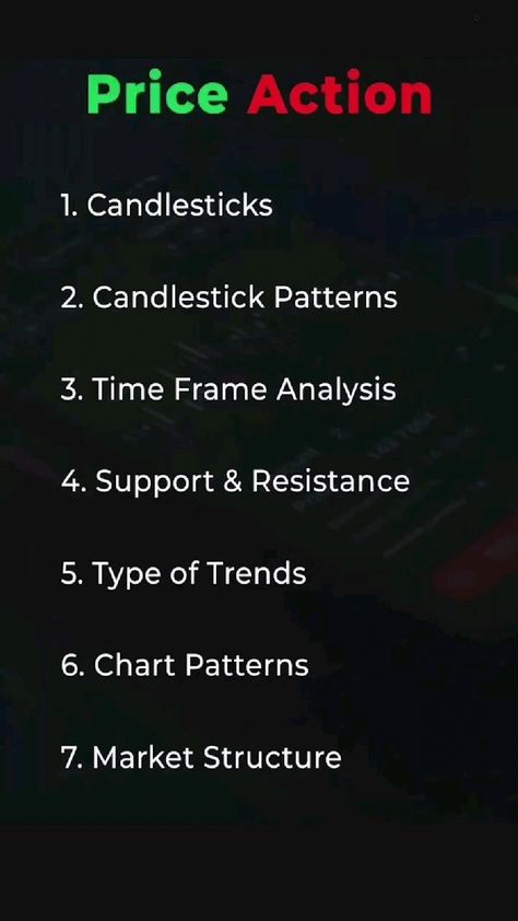 Grow a Small Account Quickly with ETF Options! ETF Options when combined with the right options strategy, can be one of the best and safest ways to profit consistently from the financial markets. Here, we're going to explore some of the reasons why. Stock Options Trading, Candle Stick Patterns, Forex Trading Quotes, Forex Trading Strategies Videos, Stock Chart Patterns, Stock Market Quotes, Online Stock Trading, Forex Trading Training, Trend Trading