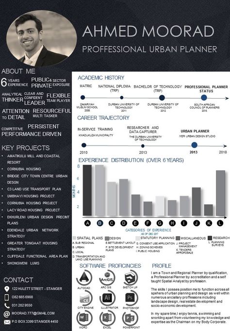 Contemporary Urban Planner Resume. CV. Curriculum Vitae. Urban Planning. Urban Design. Infographics. Urban Planner Portfolio, Graphic Portfolio, Architecture Poster, Modern Resume, Team Player, Curriculum Vitae, Urban Planning, Resume Template, Urban Design