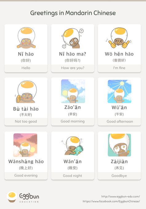 Basic Greetings in Mandarin Chinese | by Chris Lee | Story of Eggbun Education | Medium Chinese Basic Phrases, Mandarin Learning, Mandarin Characters, Chinese Story, Bahasa Mandarin, Hsk 1, Mandarin Chinese Languages, Chinese Alphabet, Bahasa China