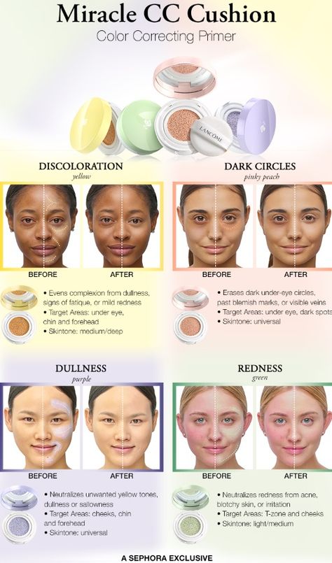 Color Correcting Makeup, Color Correction Makeup, Color Correcting Primer, Primer Makeup, Colour Correcting, Color Correcting Concealer, Drag Make-up, Fixing Spray, Color Correcting