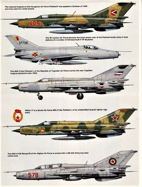 Mikoyan-Gurevich MiG-21 ( Fishbed ) variants 3d Blueprint, Mig Fighter, Aircraft Camouflage, Soviet Aircraft, Russian Aircraft, Paper Airplane Models, Mig 21, Aircraft Painting, German Uniforms