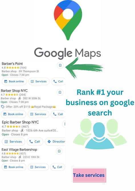 google maps citations for gmb ranking and local SEO Google My Business Optimization, Google Search Ads, Html Email Signature, Idea Generation, Google Page, Local Marketing, Search Ads, Google My Business, Local Seo Services