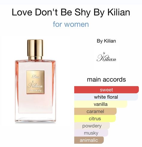 Kilian Love Don't Be Shy, Kilian Love Don’t Be Shy, Love Dont Be Shy Kilian, Love Dont Be Shy, Perfume Wishlist, Kilian Paris, Fragrance Lab, By Kilian, Earthy Fragrance