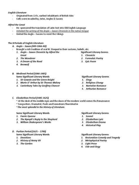 8 Periods of English Literature | English Literature | Victorian Literature Victorian Period Literature, Ugc Net English Literature Syllabus, English Literature University, Periods Of English Literature, Old English Literature, Old English Language, Essay English, History Of English Literature, Literature Notes