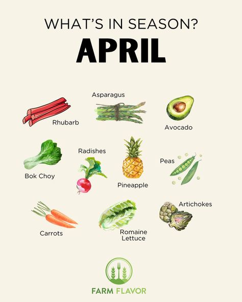 Find out what's in season this month with our April produce calendar! April Produce, Produce Calendar, June Dairy Month, Farm To Fork, Chicken Tostadas, Avocado Ice Cream, Meat Delivery, Barbacoa Beef, Frozen Dessert Recipe