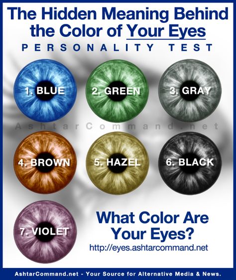 Spirit of Radio Meaning | Personality Test: Find Your Eye Color in the Picture - Read below what ... Color Meaning Personality, True Colors Personality Test, Iridology Chart, True Colors Personality, Color Personality Test, Find Your Spirit Animal, Meaning Of Blue, Rare Eye Colors, Personality Chart