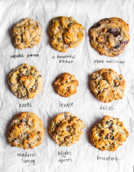 Best Copycat Levain Cookie Recipe Levain Cookie Recipe, Best Baking Recipes, Pancake Princess, Levain Cookies, Chocolate Chip Walnut Cookies, Best Baking, Levain Bakery, Best Apple Pie, Gooey Cookies