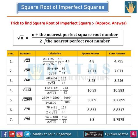 Using this trick you can find the square root (approximate) of any imperfect square number. Maths Tricks, Square Roots, Perfect Squares, Math Tricks, The Square, Im Not Perfect, Square, 10 Things