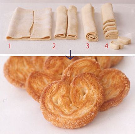 Palmiers-450 Sweet Puff Pastry Recipes, Resep Puff Pastry, Palmiers Recipe, Sweet Puff Pastry, Phyllo Dough, Holiday Cookie Recipes, Puff Pastry Recipes, Pastry Desserts, Pastry Recipes