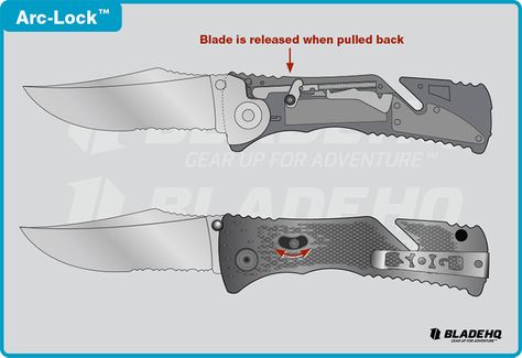 Knife Locking Mechanisms: Spring Assisted Knives ... Knife Filework, Belt Grinder Plans, Garden Knife, Knives Design, Knife Template, Knife Ideas, Diy Knife, Knife Patterns, Belt Grinder