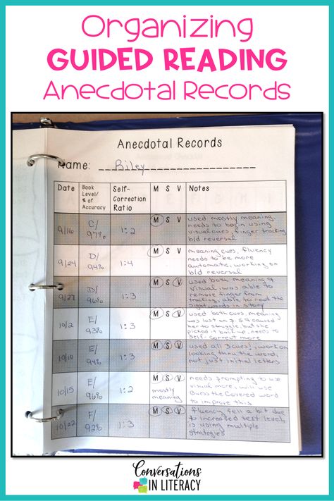 Tips for Getting Your Anecdotal Records & Guided Reading Notes Organized #guidedreading #classroomorganization #kindergarten #firstgrade #secondgrade #smallgroups #conversationsinliteracy #anchor charts #elementary #classroom #readinginterventions #lessonplans kindergarten, 1st grade, 2nd grade, 3rd grade Guided Reading Recording Sheet, Guided Reading Notes, Observation Examples, Anecdotal Records, Guided Reading Organization, Running Records, Anecdotal Notes, Guided Reading Lesson Plans, Classroom Elementary