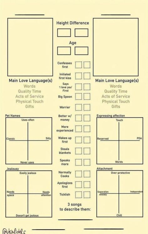 My Ship In 5 Minutes Template, Character Sheet Writing, Character Questions, Oc Template, Relationship Chart, Funny Charts, Character Sheet Template, Character Reference Sheet, Art Style Challenge