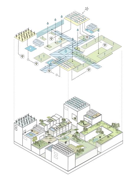 Cityplot Buiksloterham – studioninedots Urban Concept, Urban Design Diagram, Urban Design Graphics, Architecture Presentation Board, Schematic Design, Architecture Concept Diagram, Architecture Board, Concept Diagram, Architecture Graphics