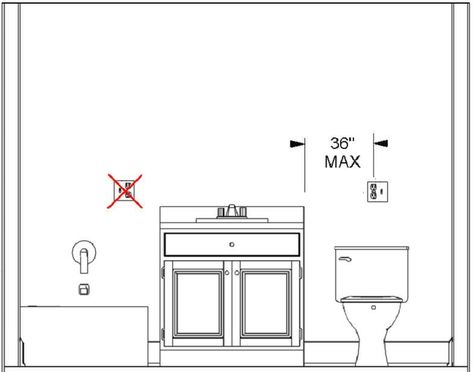 Bath Remodel in Lincoln Nebraska, Bath Design Guidelines: Electrical Outlets.Click to Enlarge — Bathroom Vanity Outlet Placement, Outlet Placement In Bathroom, Bathroom Outlets Placement, Vanity Outlet Placement, Bathroom Vanity Electrical Outlet, Bathroom Outlet Placement, Bathroom Electrical Outlets, Electrical Outlets In Bathroom, Electrical Outlet Placement