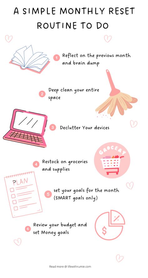 Reset Checklist 2023, Got My Life Together Aesthetic, Month Reset Routine, New Month Routine, Monthly Reset Routine Checklist, Monthly Routine Planner, How To Get My Life Together Motivation, Monthly Reset Aesthetic, Monthly Things To Do