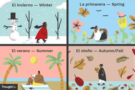 The Four Seasons in Spanish Spanish Seasons, Seasons In Spanish, Spanish 101, Spanish Holidays, Vocabulary Word Walls, Spanish Posters, Kindergarten Prep, Spanish Worksheets, Speak Spanish