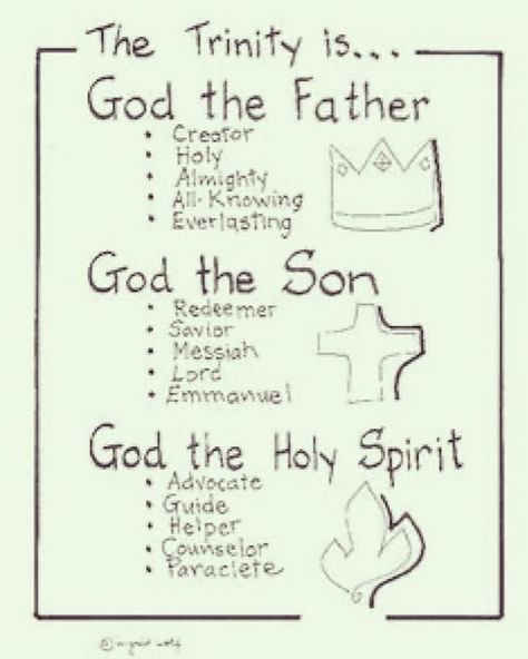 God The Father Craft For Kids, Bible Basics For Kids, Learning The Bible For Beginners, Diy Crafts For Preschoolers, God Notes Bible Studies, Children Bible Lessons, Kids Bible Study Lessons, Kids Bible Study Activities, Kids Bible Lessons