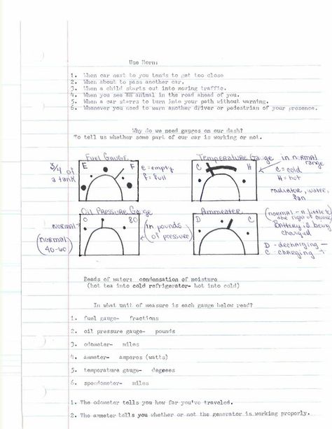 Notes from Northern Virginia public High School's Driver's Ed class back in 1969 Driver Ed Notes, Drivers Test Notes, Driving Theory Test Revision Notes, Drivers Ed Notes, Driving Notes, Test Notes, Drivers Permit Test, Dmv Driving Test, Education Notes