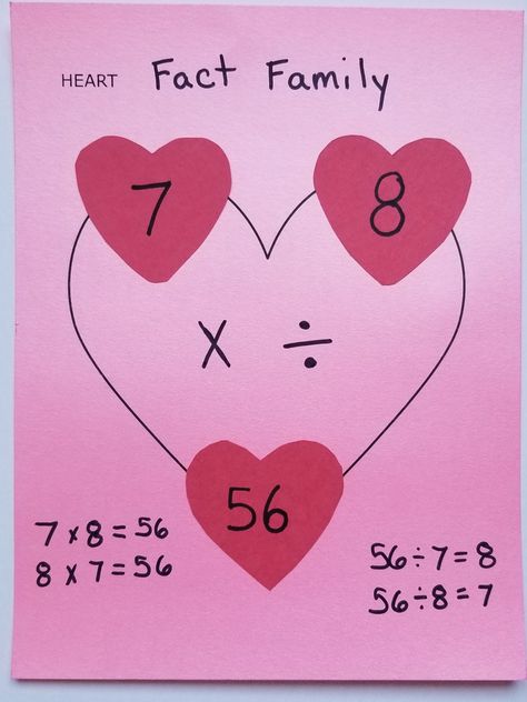 Fact family multiplication division example for students. Reinforce the relationship between multiplication and division with fact families. Students use this as an example and create their own. Relationship Between Multiplication And Division, Division Examples, Fact Families Multiplication, Heart Facts, Division Activities, Math Multiplication, Creative Food Art, Fact Families, Math Projects