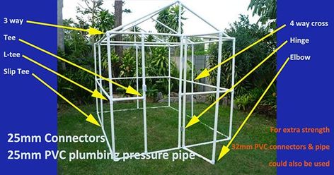 Pvc Pipe Greenhouse, Pvc Greenhouse Plans, Diy Cold Frame, Build Your Own Greenhouse, Garden Protection, Cold Frame Diy, Greenhouse Diy, Pvc Greenhouse, Pvc Connectors