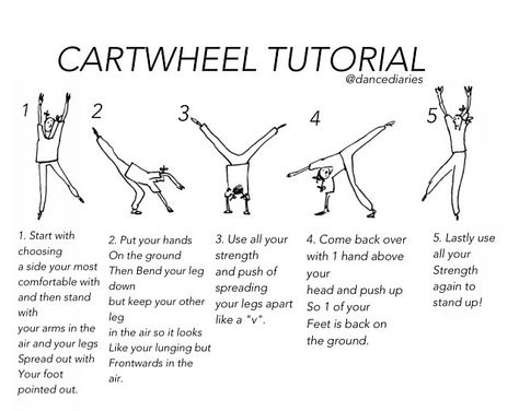 cartwheel tutorial Cartwheel Tutorial, Cheer Stretches, Yoga Chart, Cheer Moves, Cheerleading Workouts, Gymnastics Lessons, Preschool Gymnastics, Gymnastics For Beginners, One Song Workouts