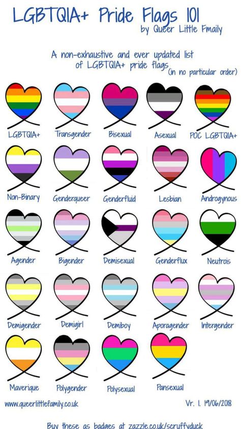 All Sexuality Flags, Pan Sexuality Flag, Lgbtqia+ Flags, Pride Month Ideas, Lgbtq Symbols, Lgbtqia Flags, Different Pride Flags, Sexuality Flags, Lgbtq Pride Flags