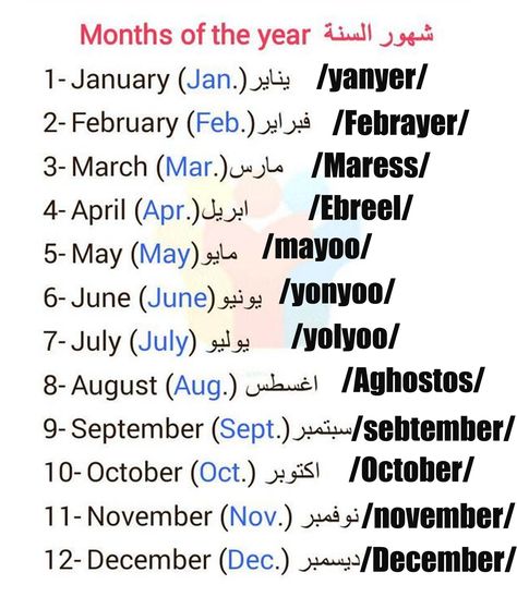 Arabic Week Days, Arabic Months Of The Year, Arabic Months, Basic Arabic Words, 7 Days Name, Months In English, Arabic Numbers 1-100, Arabic Adjectives, Name Of Months