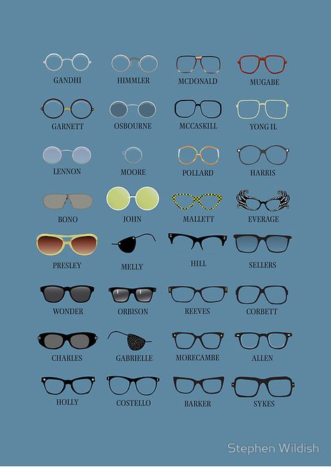 Optometry Marketing, Minimal Character, Eyewear Shop Design, Optician Marketing, Eyewear Photography, Fashion Terminology, Glasses For Face Shape, Fashion Infographic, Glasses For Your Face Shape