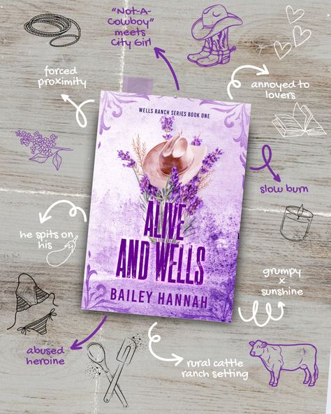 Book tropes for Alive and Wells, a spicy cowboy romance Spicy Cowboy Books, Alive And Wells Bailey Hannah, Cowboy Romance Books, Romance Booktok, Books Recommendation, Book Tbr, Cowboy Books, Book Tropes, Secret Identity