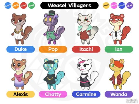 Media posts by JUM🅱️O (@bromojumbo) / X Animal Crossing Villagers Design, Acnh Villagers, Animal Crossing Fan Art, Animal Crossing Characters, Animal Crossing Villagers, Funny Pix, Animal Crossing Qr, Love Drawings, Unique Animals