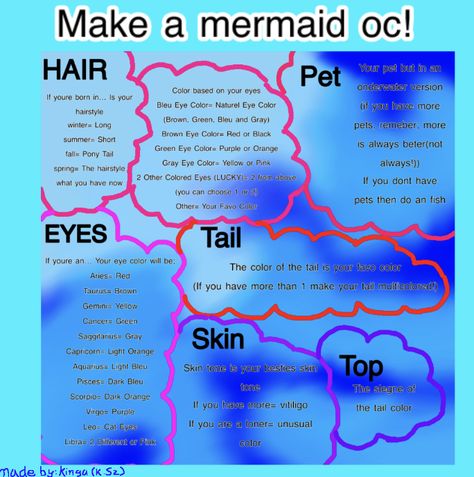 Mermaid Oc Challenge, How To Become A Mermaid, Mermaid Powers, Types Of Mermaids, Mermaid Spells, Mermaid Oc, Anatomy Organs, Mha Ocs, Mermaid Names