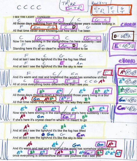 I See The Light (Tangled) Guitar Chord Chart Monster Adventure Time Ukulele Chords, See The Light Tangled, I See The Light Tangled, Lava Ukulele Chords, Disney Ukelele Chords, Dandelions Guitar Chords, Cord Progressions Ukulele, I See The Light, Tangled Lights