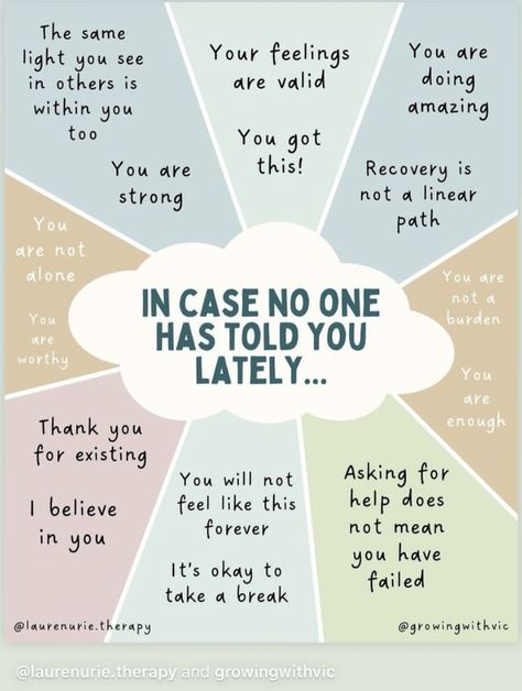 Improving Relationships, Mental Health Counselor, Mental Health Facts, Successful Life, The Immune System, Power Of Positivity, You Are Strong, Ask For Help, Mental Health Matters