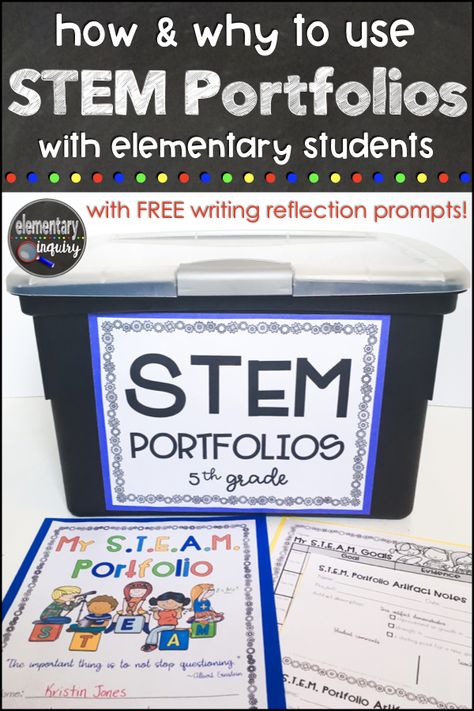 Steam Lab Elementary Decor, Project Lead The Way Elementary, Elementary Stem Classroom Decor, Stem Curriculum Elementary, Stem Bulletin Boards Elementary, Steam Classroom Decor, Classroom Consequences, Stem Classroom Decor, Stem Bulletin Boards