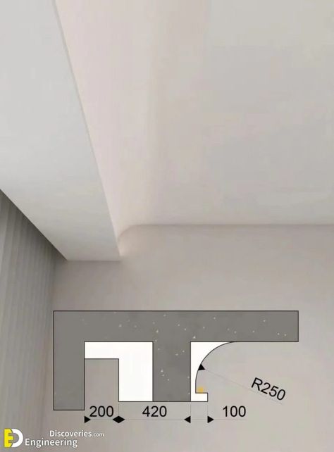 How To Install LED Ceiling Profile And Treating Corners In Ceilings Luxury Interior Design Living Room, Detail Arsitektur, Interior Ceiling Design, Ceiling Plan, Hall Interior Design, Plaster Ceiling, Ceiling Design Modern, Ceiling Detail, Luxury Living Room Design