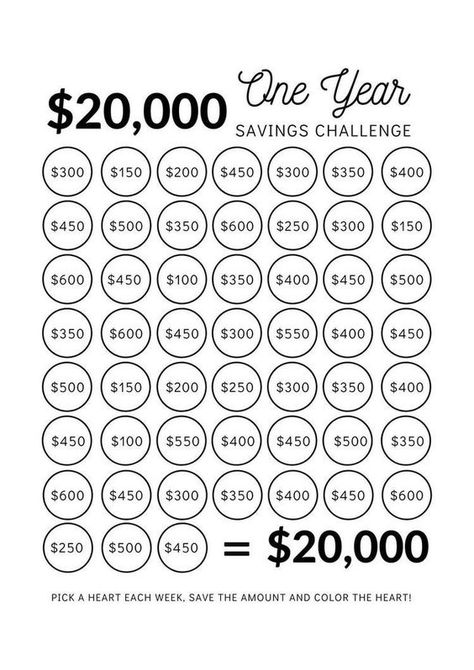 One Year Savings Challenge, Year Savings Challenge, 52 Week Money Saving, Side Jobs From Home, 52 Week Money Saving Challenge, Saving Money Chart, 52 Week Savings Challenge, Money Chart, 52 Week Savings