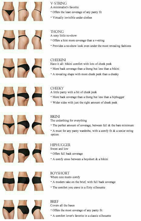 Fashion Terminology, Bra Hacks, Panty Style, Fashion Terms, Best Bras, Fashion Vocabulary, Bra Types, Lingerie Shop, Luxury Lingerie