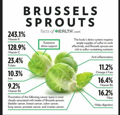 Detox Heavy Metals, Get More Energy, Coconut Benefits, Food Health Benefits, Resep Diet, Healing Food, More Energy, Heavy Metals, Brussels Sprouts