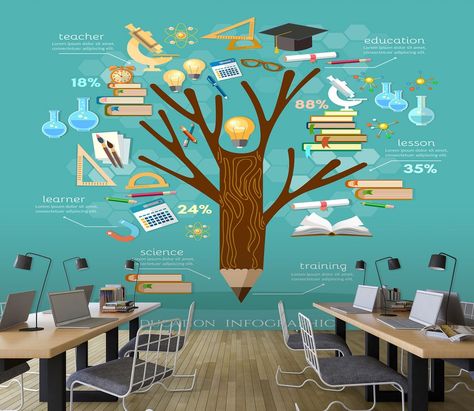 Modern Teacher, Pencil Tree, Teachers Room, Pencil Trees, 3d Tree, Commercial Wallpaper, Room Color Schemes, Peel Stick Wallpaper, School Themes