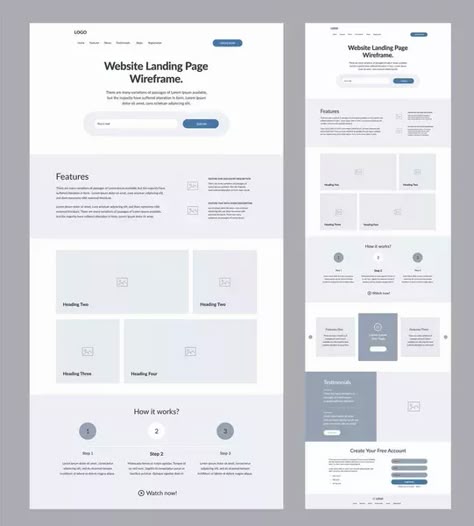 Find royalty-free images and videos from Depositphotos in this series.  Use the file ID 335291528 to discover more search results for  Landing page wireframe design for businesses. Web design template. Modern and responsive website design.  .#LandingPageDesign #WebsiteDesign #IdeasForLandingPages #InspiringLandingPages #BusinessLandingPage Landing Page Wireframe, Modern Website Design Inspiration, Webpage Design Layout, Model Website, Web Design Template, Website Design Inspiration Layout, Wireframe Design, Design Sites, Page Layout Design