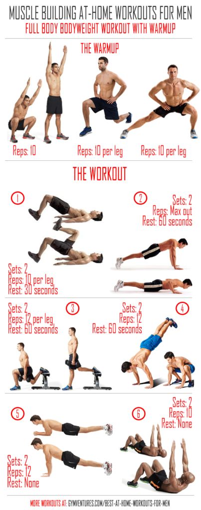 At-Home-Workouts-for-Men-Full-Bodyweight-Workout-With-Warmup Full Body Bodyweight Workout, Home Workout Men, Workout Man, Gym Antrenmanları, Best At Home Workout, Muscle Building Workouts, Push Ups, At Home Workout Plan, An Exercise