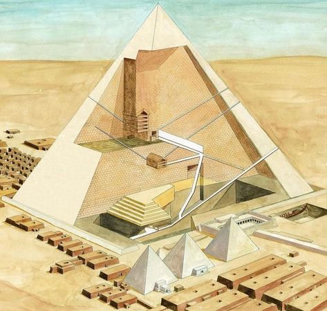 Ancient Egypt Architecture, Thomas Jefferson Quotes, Pyramid Of Giza, Pyramids Egypt, The Great Pyramid, Great Pyramid, Historical Timeline, Great Pyramid Of Giza, Change Your Perspective