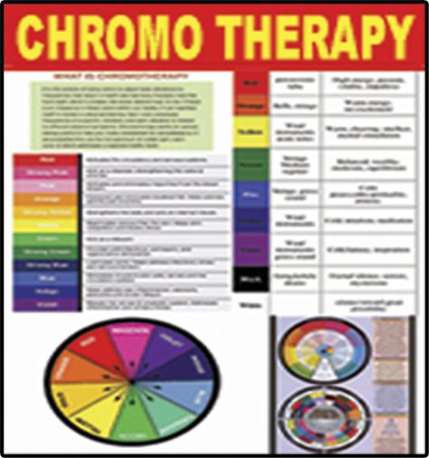 Chromo Therapy Chromo Therapy, Colors And Emotions, Art Creativity, Color Therapy, Mood Boards, Health, Quick Saves, Color, Art