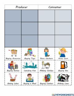 Producer and Consumer Sorting Language: English Grade/level: 1 - 5 School subject: Social Studies Main content: Economics Other contents: Needs and Wants Producers And Consumers 1st Grade, Producers And Consumers 2nd Grade, Producers And Consumers, Life Cycles Activities, Needs And Wants, Basic Concepts, Future Plans, School Subjects, Online Workouts